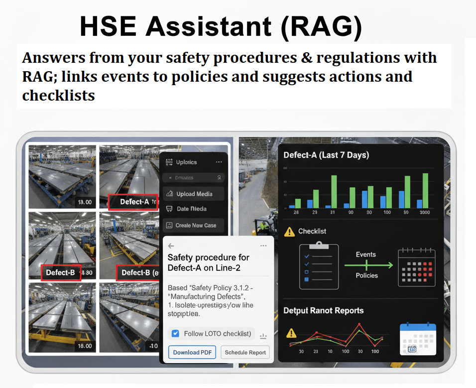 HSE Assistant (RAG)