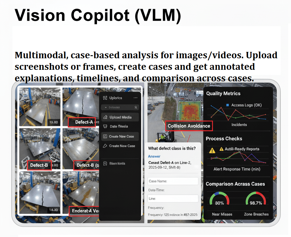 Vision Copilot (VLM)