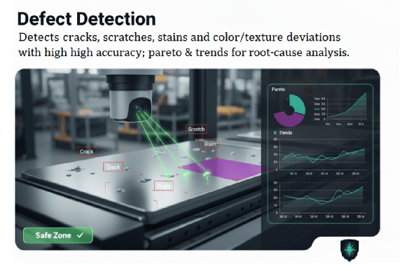 Defect detection