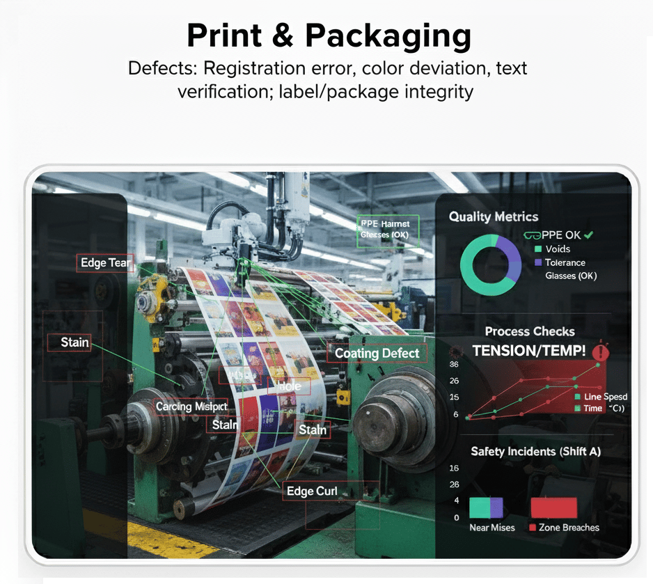 Print & Packaging