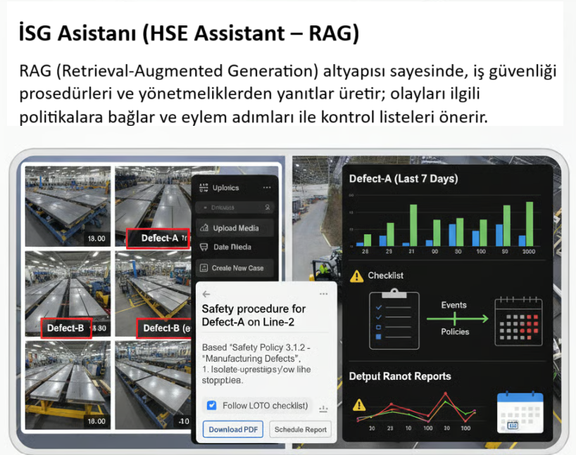 İSG Asistanı (RAG)
