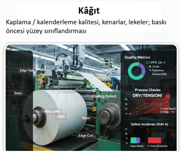 Kağıt